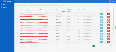 征信查詢管理系統 信息系統集成服務的重要支撐